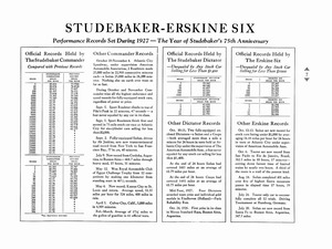 1928 Studebaker Prestige-08.jpg